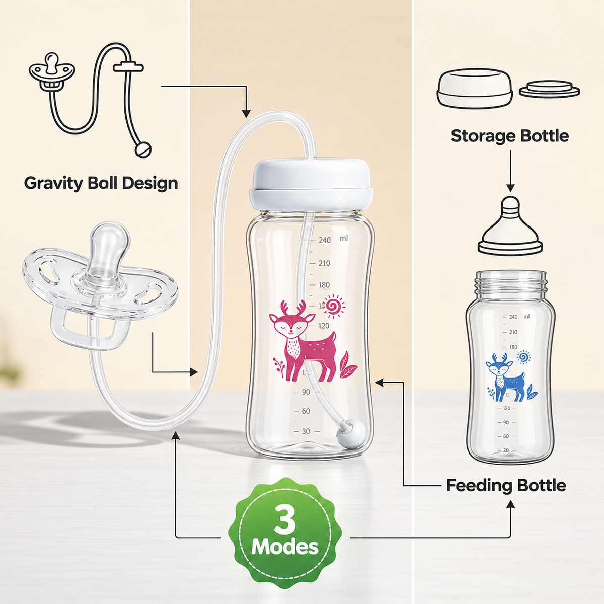 BOTTLi 3-in-1 Hands-Free Baby Feeding Bottle
